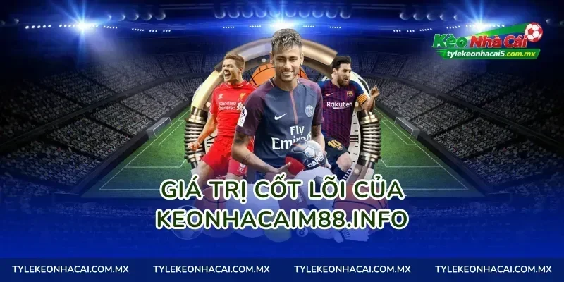 Giá trị cốt lõi của tylekeo01.site